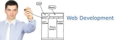 Website Development Services  4 Manufacturer Supplier Wholesale Exporter Importer Buyer Trader Retailer in China China Foreign